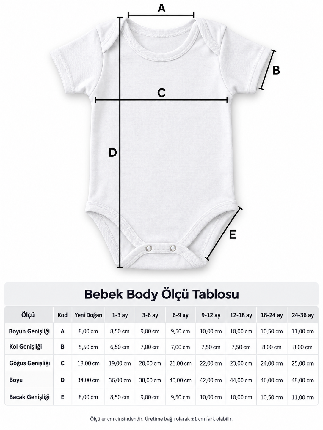 Kişiye Özel Bebek Body Tasarla – Fotoğraflı ve Yazılı Zıbın