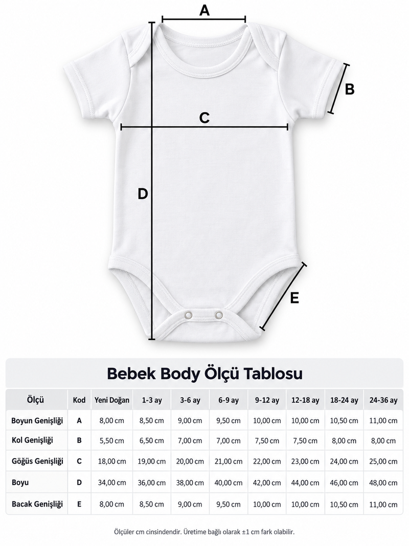 Kişiye Özel Bebek Body Tasarla – Fotoğraflı ve Yazılı Zıbın